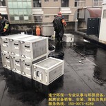 油烟净化器清洗厂家-上海速宁环保-提供清洗油烟方案图片0