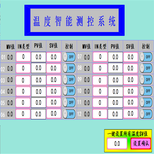 多通道模块4通道模块6路温度模块8路模块12路温度控制模块应用锂电池化成设备图片3