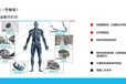 武汉生物3D打印机-易成三维-陶瓷/金属浆料热塑性塑料水凝胶