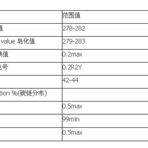 荆州月桂酸厂家 一手进口大自然月桂酸