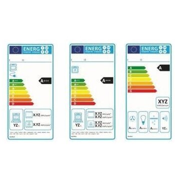 LED高吊灯欧盟新版ERP能效流程详细介绍