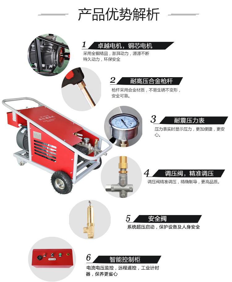 苏州换热器冷凝器清洗机品牌