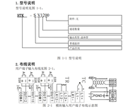 高速采样温度模块ZTC系列ZTC-HC-01ZTCS-HC-00温度模块图片4