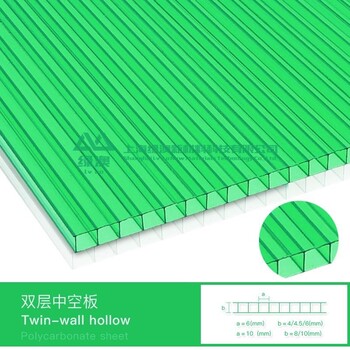 湖蓝色双层阳光板批发 上海绿澳PC板材工厂