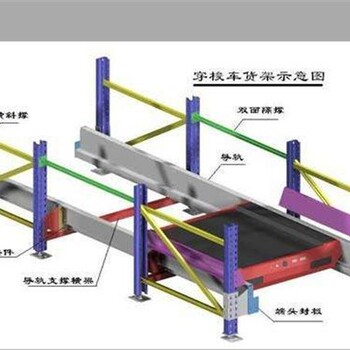 南京穿梭式貨架廠家