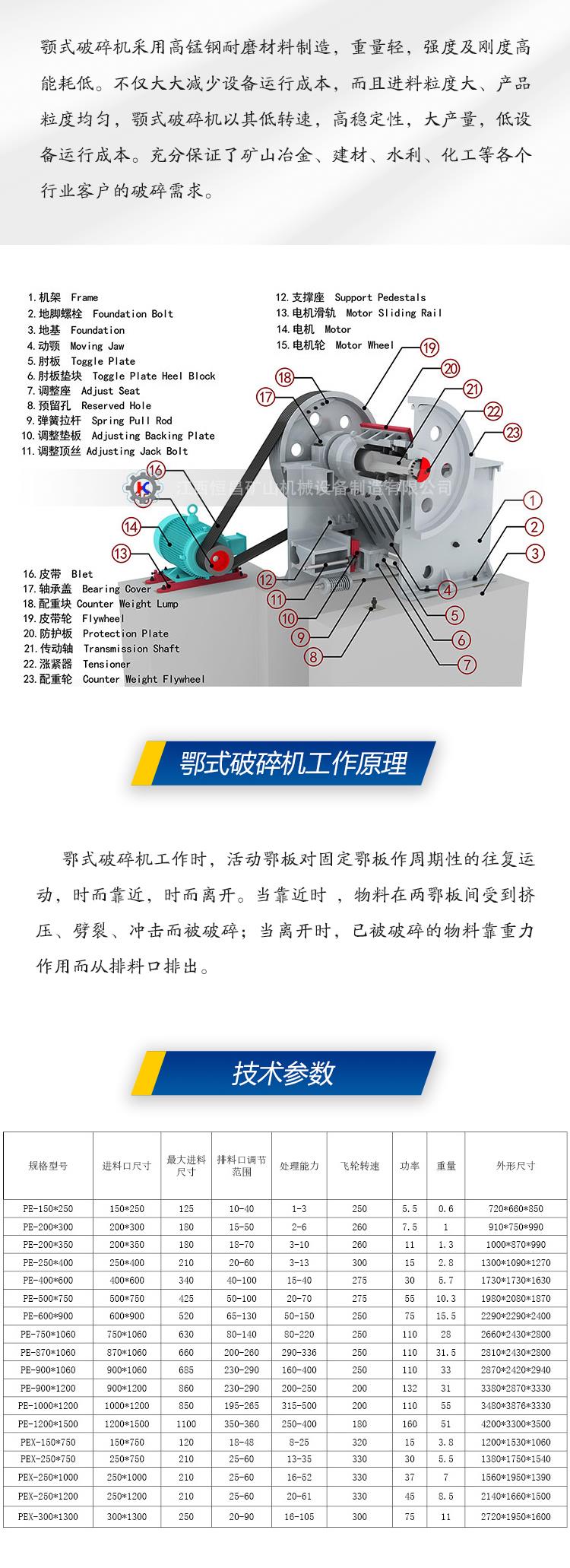 长沙原装颚式破碎机厂家