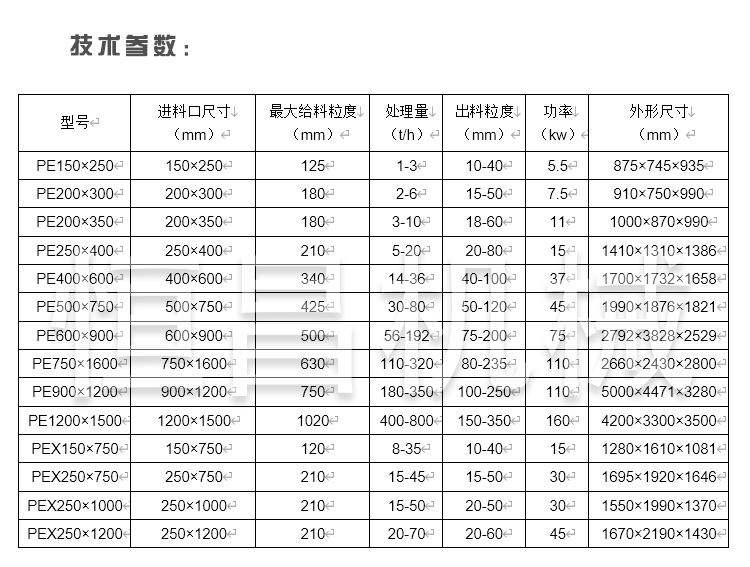 无锡小型颚式破碎机报价