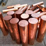 东莞废铜回收价格 深圳废铜回收公司 回收废铜市场行情