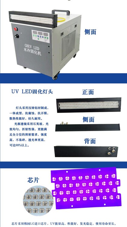 深圳丝网印刷uvLED固化灯