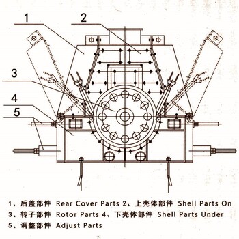 可逆锤式破碎机 西安矿用可逆强击式破碎机价格