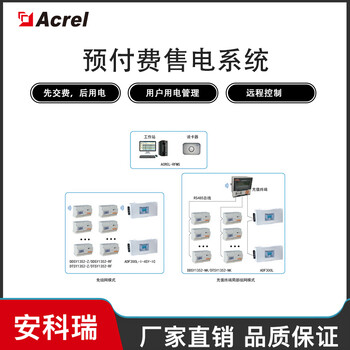 智能配电监控系统,配电室综合监控