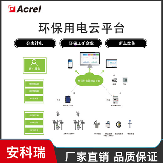 安科瑞智能电力运维系统,高校宿舍水电管理系统