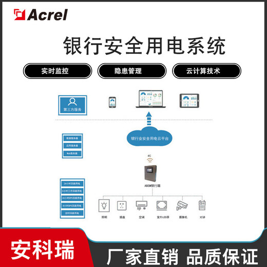 安科瑞综合能耗在线管理系统AcrelCloud-3000用电监管云平台