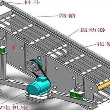 直线振动筛 漳州YZ系列振动筛工厂