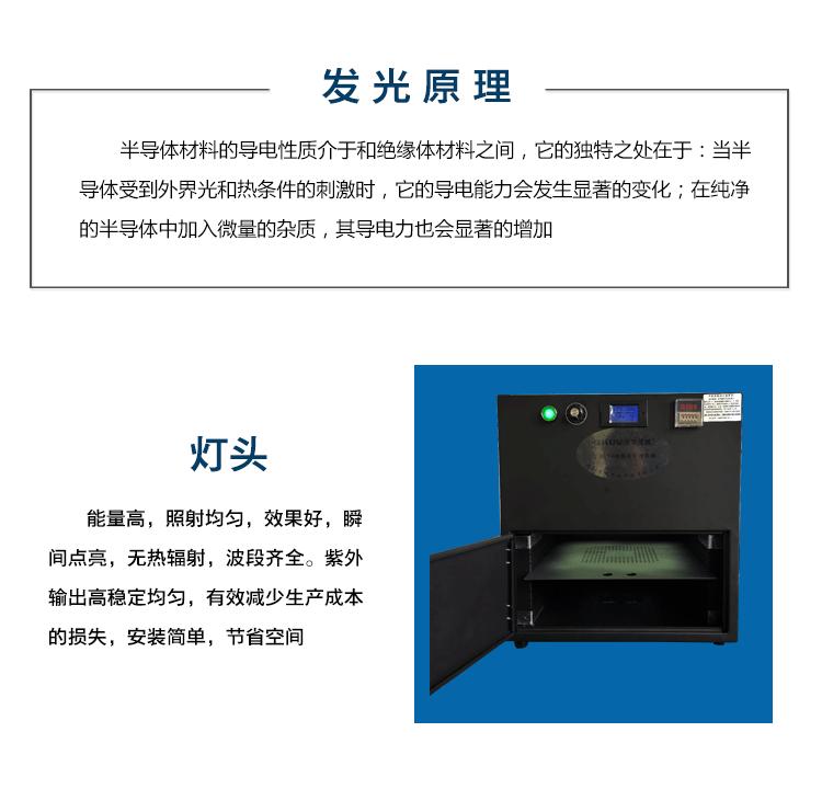 上海uv固化炉