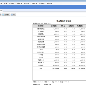 奎文本地的橙云小区物业软件售后保障