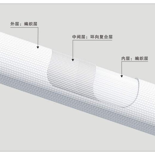 阳江BWFRP玻璃纤维拉挤管质量电力管厂家