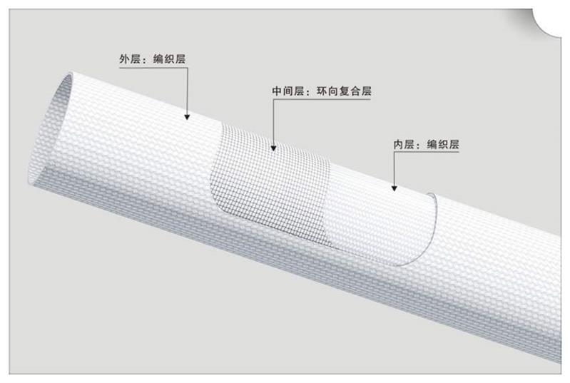 阳江BWFRP玻璃纤维拉挤管DN110