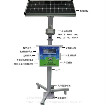 资质认证微型空气监测站使用说明