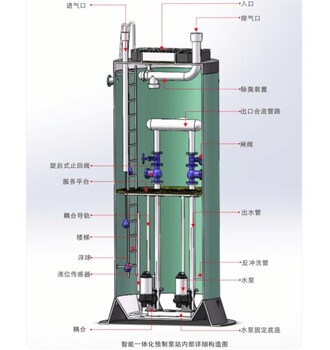 欧嘉一体化预制泵站,芜湖玻璃钢一体化泵站质量可靠