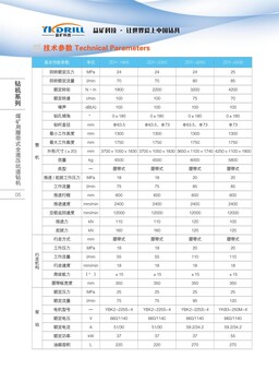 苏州液压履带钻机益矿钻采科技各种规格咨询电话