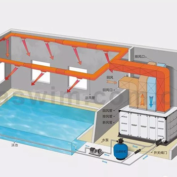 阳江恒温泳池水处理设备价格
