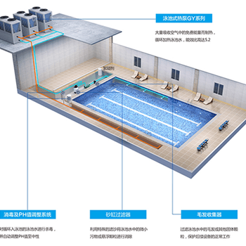 梧桐室内恒温泳池水处理设备厂家,空气能热泵