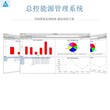 总控能源管理系统  华齐能源管理整体解决方案图片