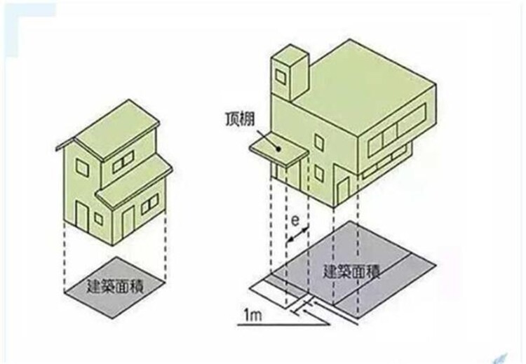 钢结构房屋农村自建房