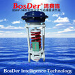 BosDer博賽德(博學虛懷,爭賽前行,誠信仁德)電氣閥門控制器,BSW650系列無線智能外置終端圖片