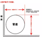 欧罗特通风管道护板,聊城管道护板信誉保证