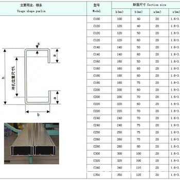 c型钢批发 镀锌C型钢檩条 供应厂家 霆裕