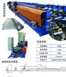 生产电缆桥架机械设备品种繁多,冷弯成型设备图片0