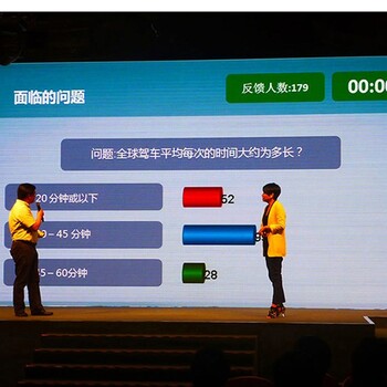 上海靠谱投票器租赁规格,打分器