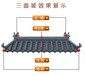 围墙琉璃瓦深圳放心的塑胶瓦