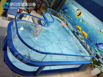 鋼化玻璃兒童泳池戲水池室內大型恒溫泳池品質優良圖片3
