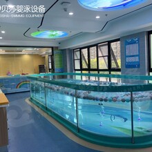 鋼化玻璃兒童泳池