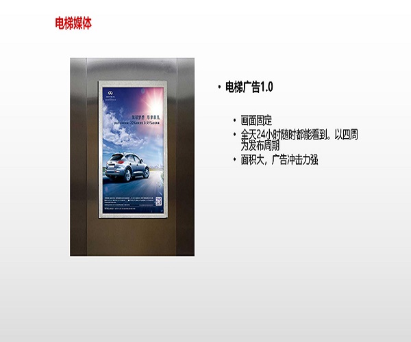 海淀物业电梯广告