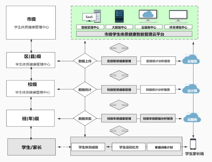 九游体育：易方达大健康主题混合