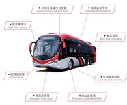 珠海网约车终端交通部粤标费用多少,T/GDRTA002-2020图片0