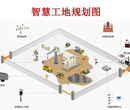 智慧工地管理系统升级图片