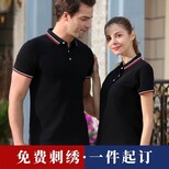 广告衫POLO衫,靠谱碧仁服饰工作服放心省心图片4