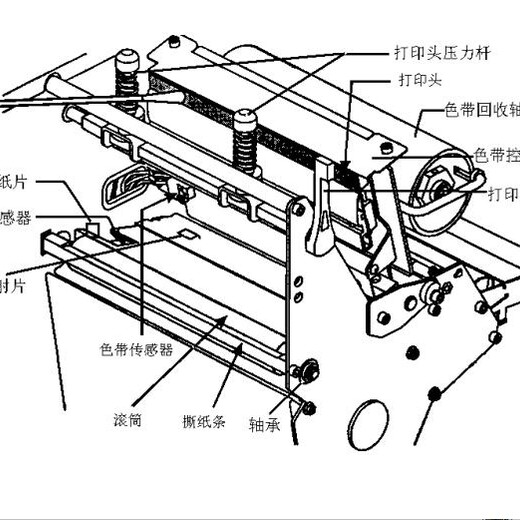 韶关浈江区斑马110xi4工业条码打印机经销商,ZT510打印机