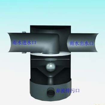 合肥雨水收集施工流程