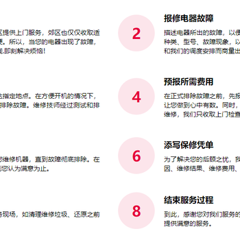 长沙开福区康佳洗衣机维修精修电话,康佳滚筒洗衣机维修