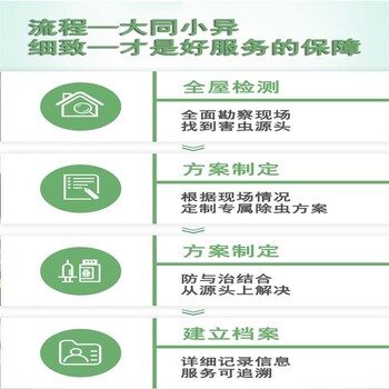 白蚁防治白云小区灭蚊费用