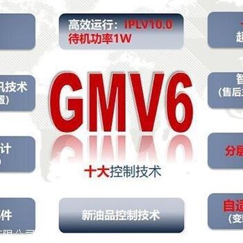 格力商用中央空调杭州格力84匹商用空调GMV-2350WM/X厂价销售