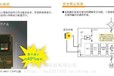 台湾东元TECO易安装向量变频器JNTMBGBB0002AZS