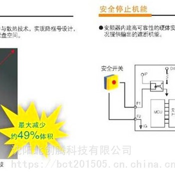 台湾东元TECO易安装向量变频器JNTMBGBB0002AZS