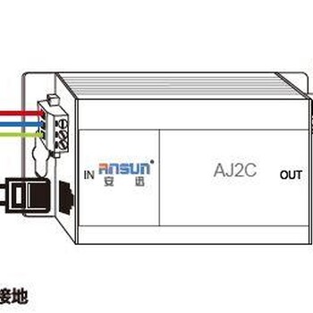 智能网络二合一防雷器CMK-ZRJ45智能监控二合一防雷器